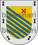 Escudo de armas