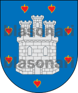 Escudo de armas